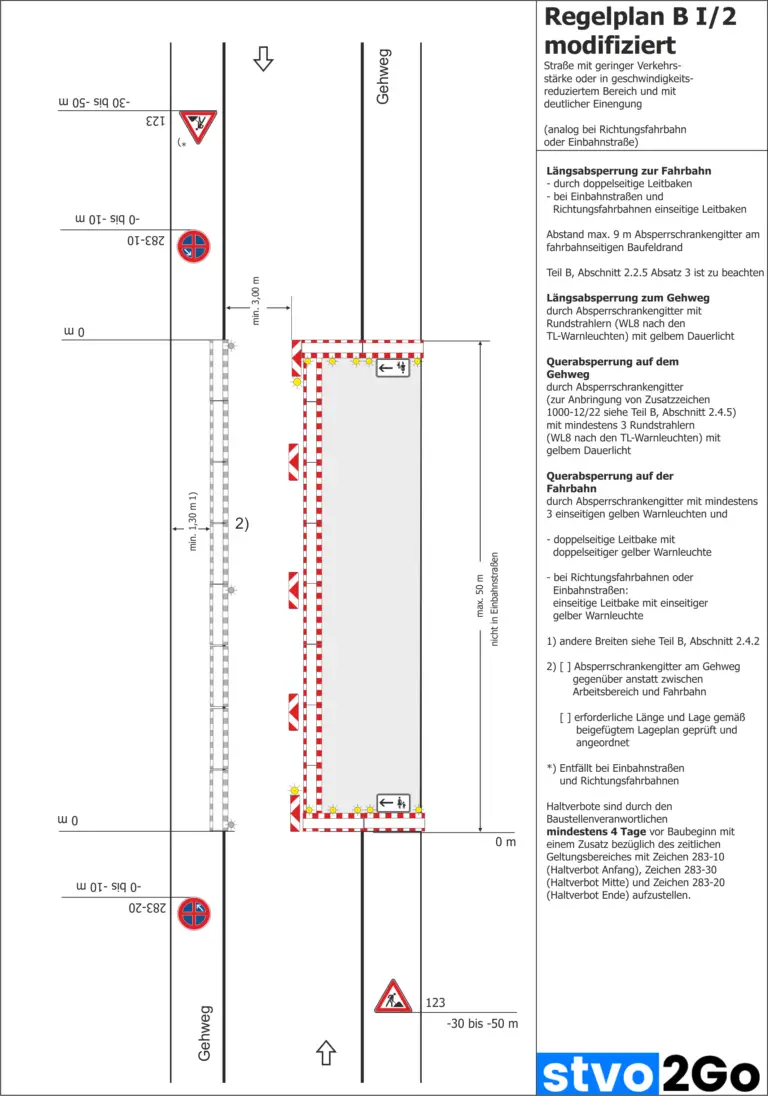 56 Modifizierte Regelpläne Zur Baustellenabsicherung [RSA 21] – Stvo2Go