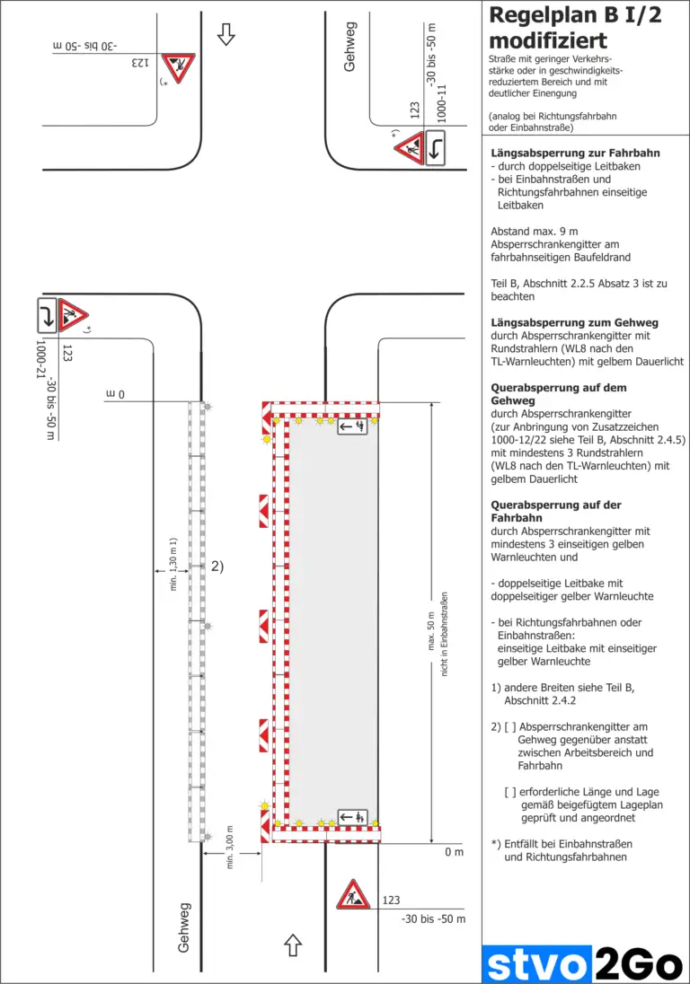 56 Modifizierte Regelpläne Zur Baustellenabsicherung [RSA 21] – Stvo2Go