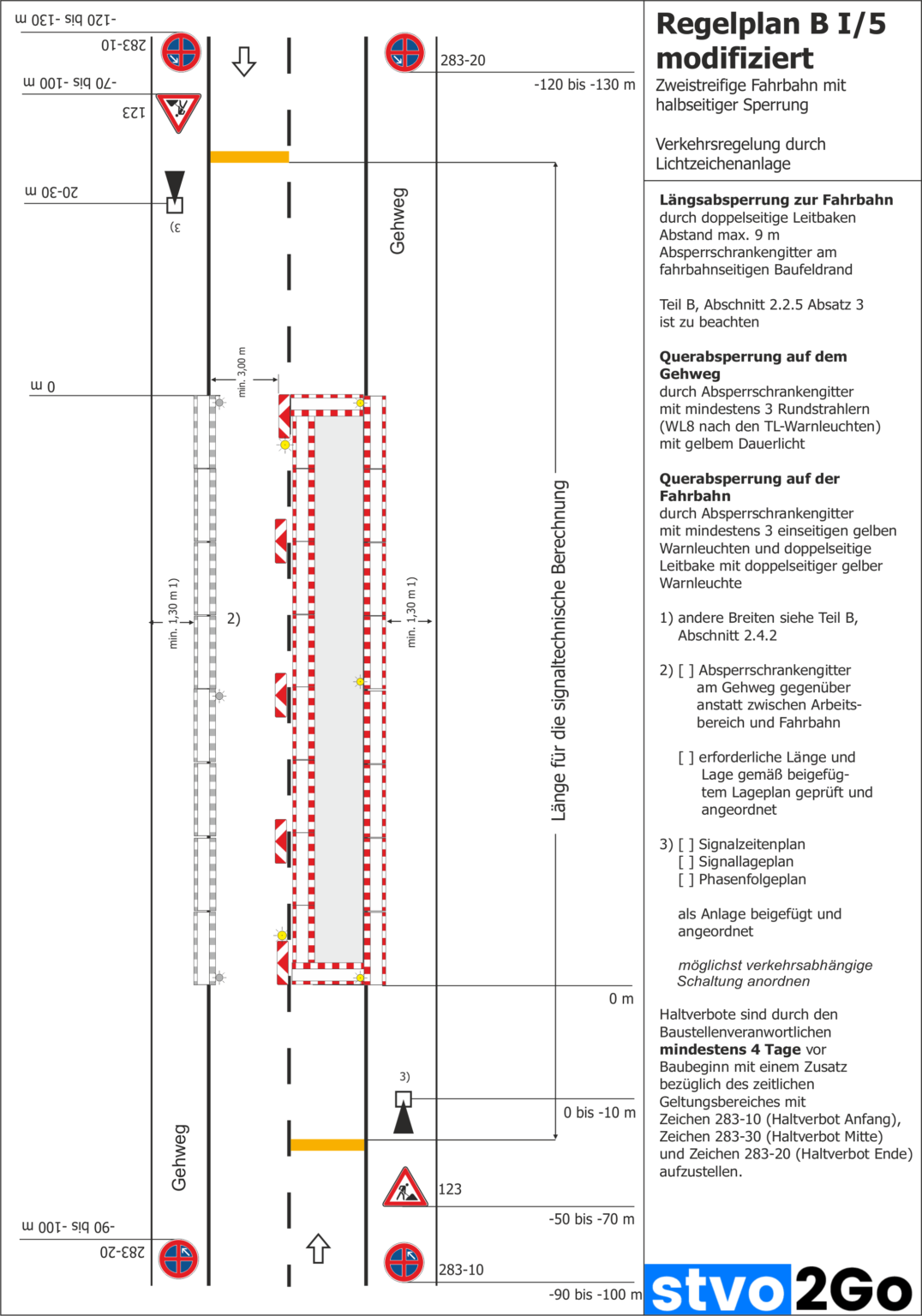 Baustelle Mit Ampel Nach Regelplan [RSA 21] – Stvo2Go