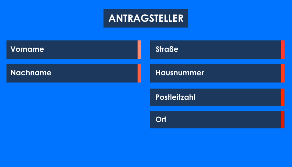 Gehwegsperrung Beantragen [+RSA 21] – Stvo2Go