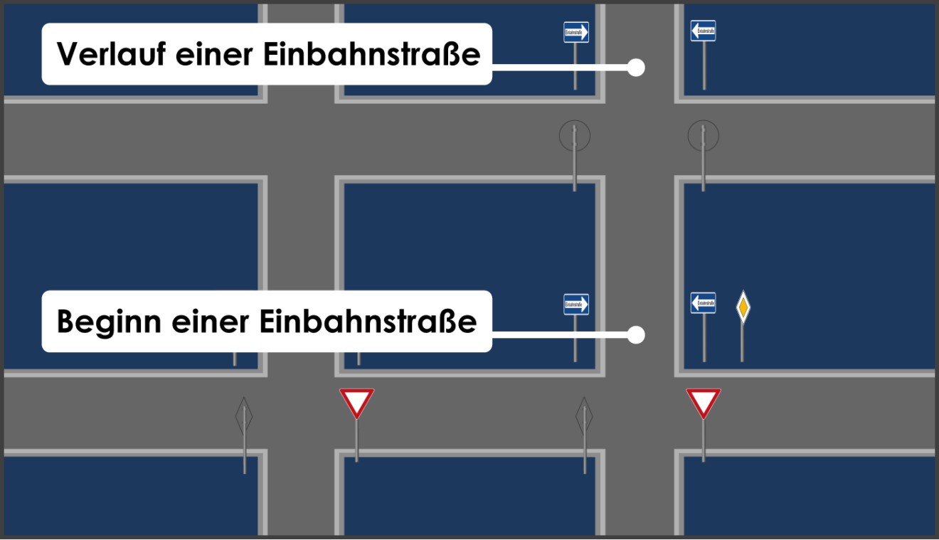 Anfang Und Ende Einer Einbahnstraße Erkennen – Stvo2Go