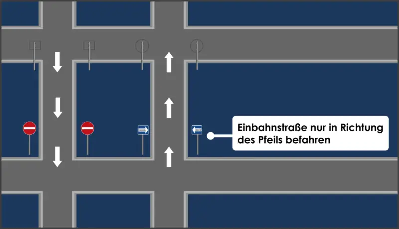 7 Regeln In Einbahnstraßen, Die Du Kennen Musst – Stvo2Go