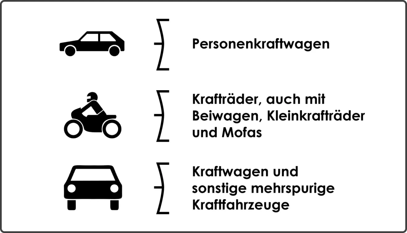 Fahrradstraße Einrichten: 5 Wichtige Voraussetzungen [+VwV-StVO 2021 ...