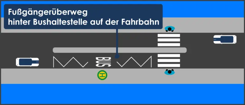 Fußgängerüberweg Einrichten: Voraussetzungen – Stvo2Go