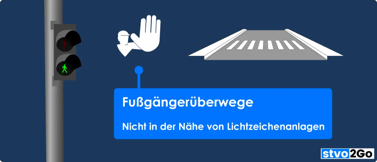 Fußgängerüberweg Einrichten: Voraussetzungen – Stvo2Go