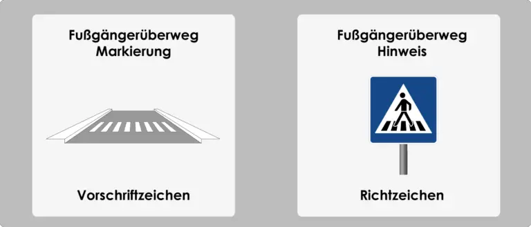 Kreisverkehr Mit Und Ohne Fußgängerüberweg: Diese 8 Regeln Musst Du ...