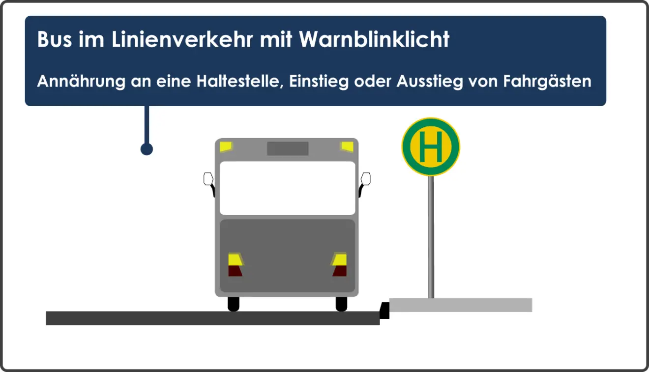 Verkehrszeichen Haltestelle: Bedeutung erklärt – stvo2Go