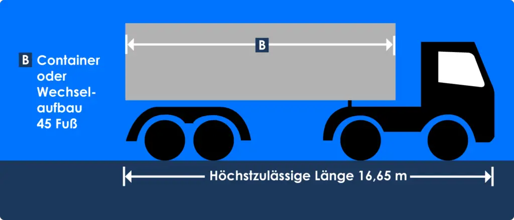 Zulässige Länge Von Sattelzügen [mit Bildern] – Stvo2Go