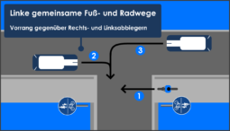 Beachte diese 5 Regeln auf einem gemeinsamen Fuß- und Radweg – stvo2Go