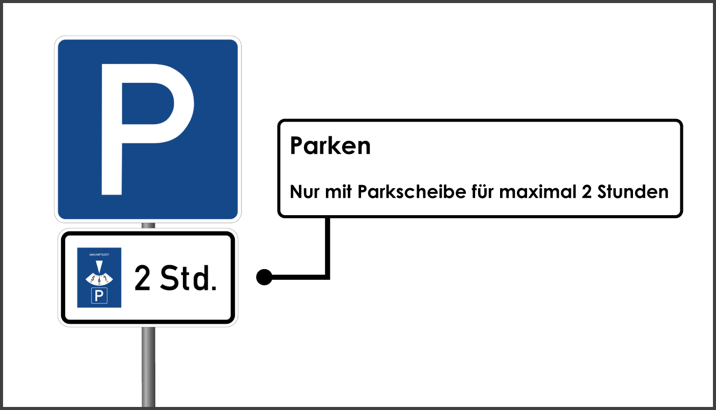 Bedeutung Verkehrsschild 314 + 1044-30 - Parkplatz nur Bewohner mit  Parkausweis
