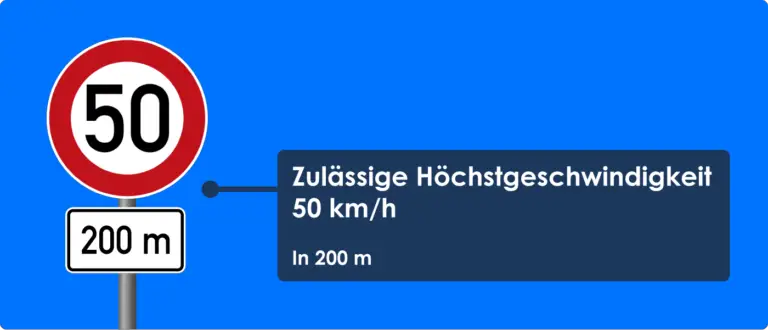 Bedeutung von Geschwindigkeits­beschränkungen mit Zusatzzeichen – stvo2Go