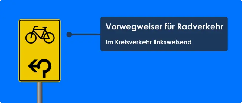 Umleitungsbeschilderung Für Den Radverkehr [+RUB 2021] – Stvo2Go