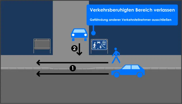 7 Regeln, Die Du In Einem Verkehrsberuhigten Bereich Beachten Musst ...